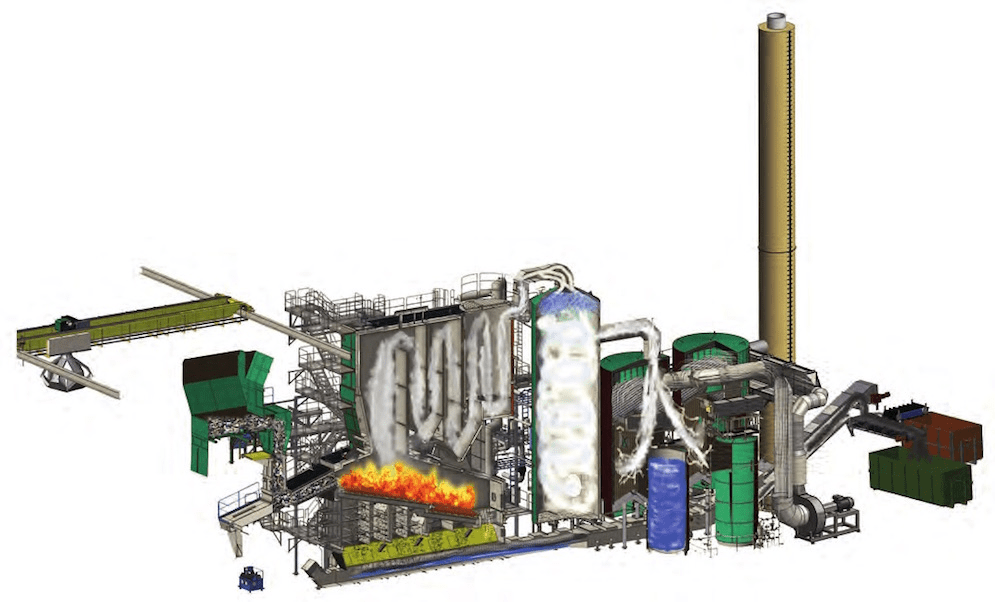 Filière CSR – énergie